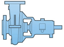 API END SUCTION PROCESS PUMP
