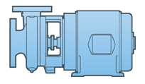 Close Coupled
