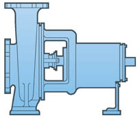 Paper Stock/Chemical Pump